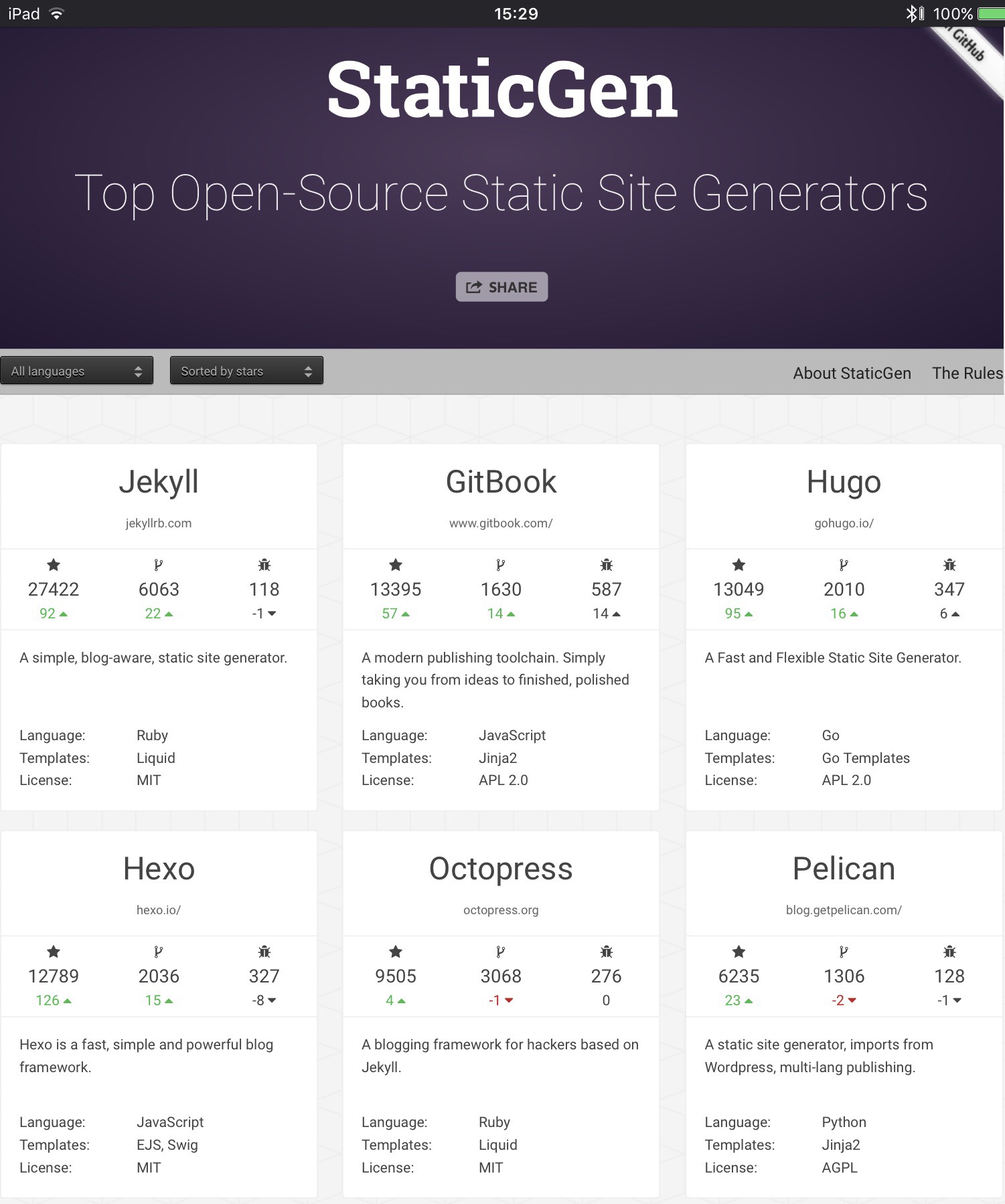 StaticGen screenshot